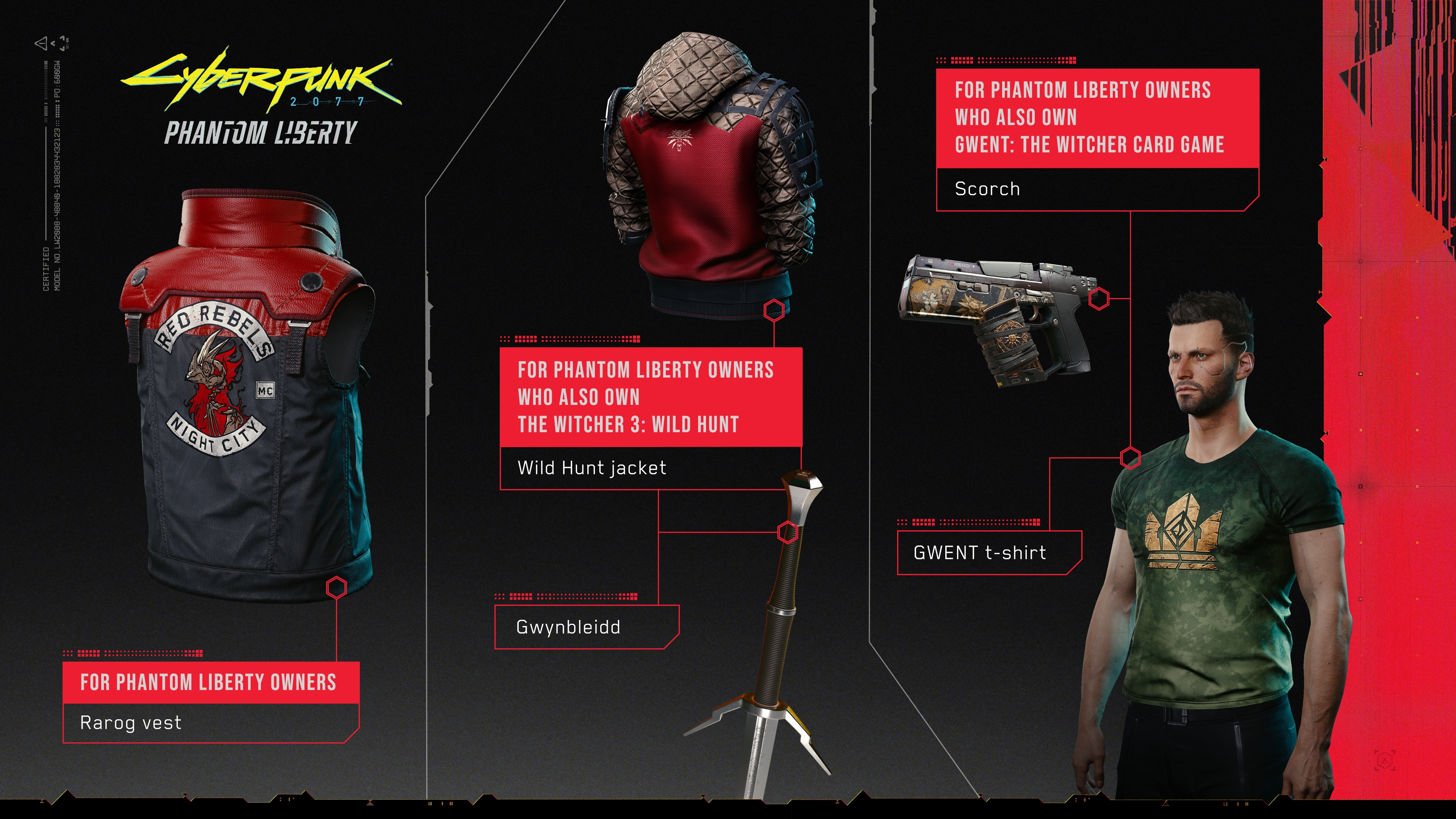 Cyberpunk 2077 on sale pre order