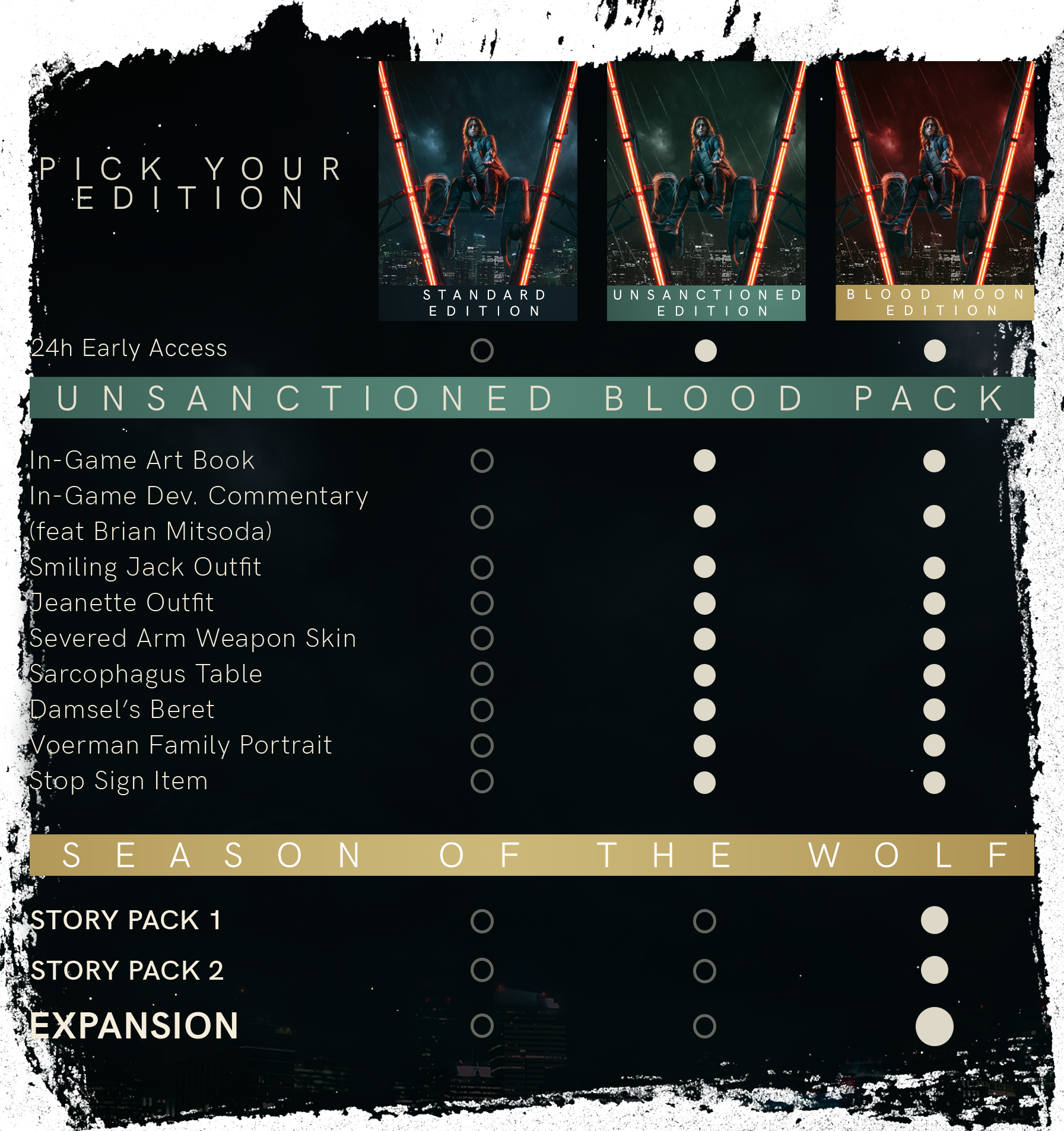 newer_edition_comparison_chart.png